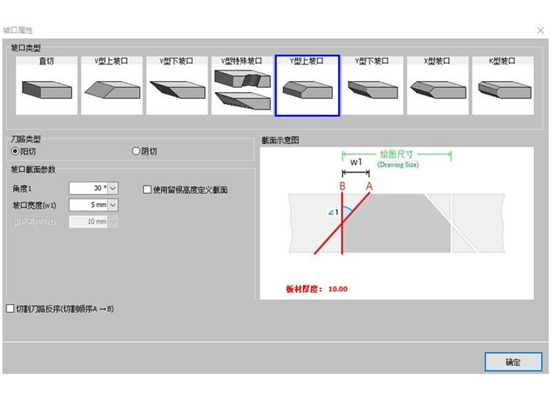 plane groove cutting system