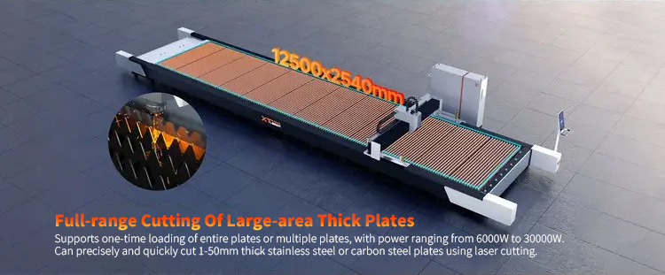 full range cutting of large area thick plates