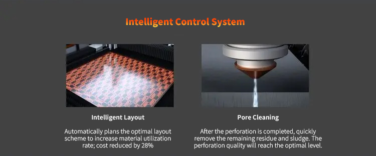 intelligent control system 2