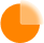 19c51c3e tab1.png