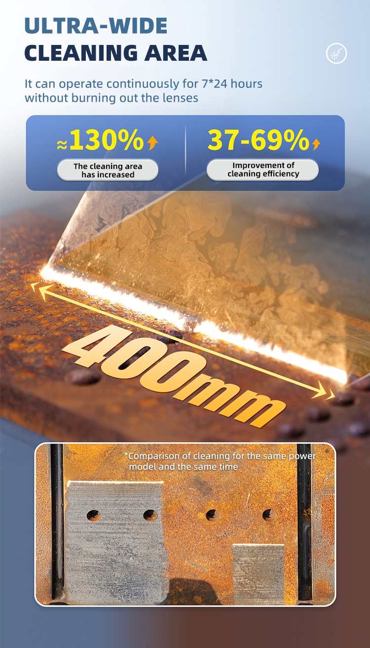 large rust laser removal range 1