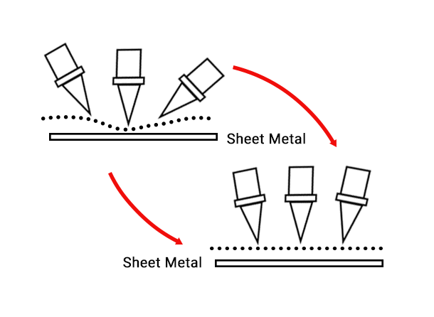 3d arc interpolation