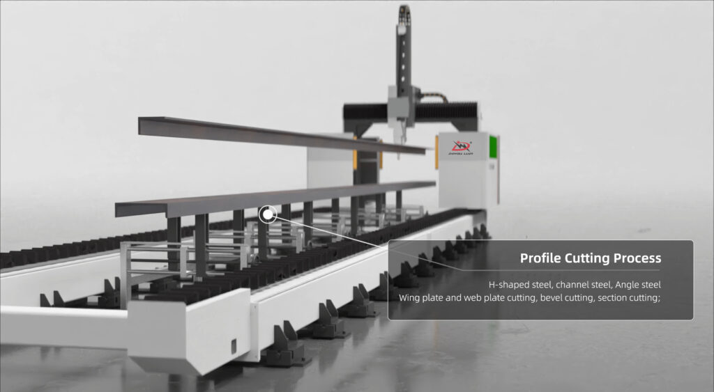 h profiles cutting process 1