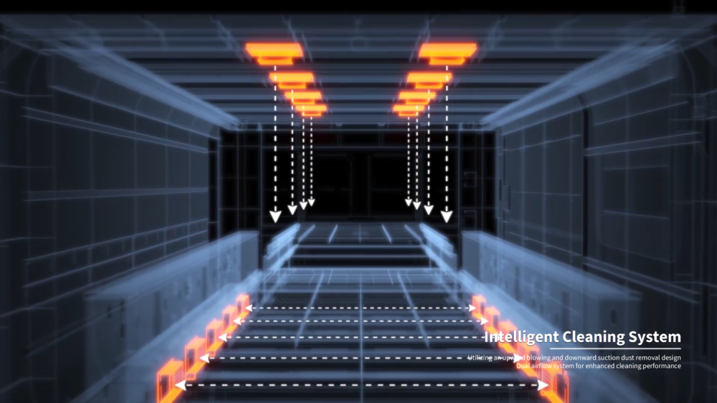 intelligent cleaning system