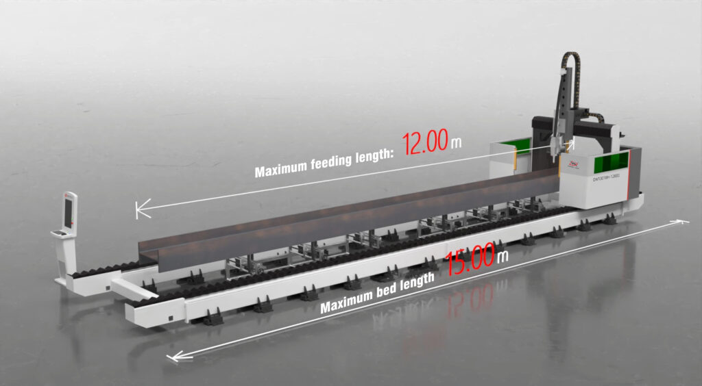 max. feeding length and max. bed length 1